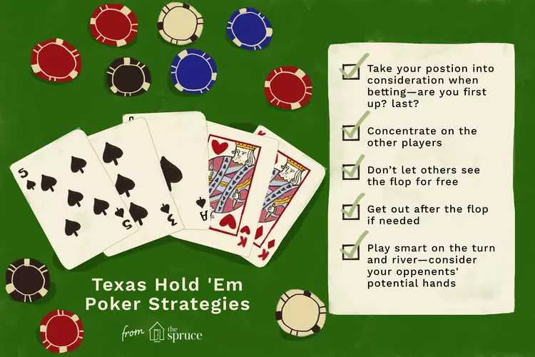 Improve Your Texas Hold ‘Em Poker Strategies